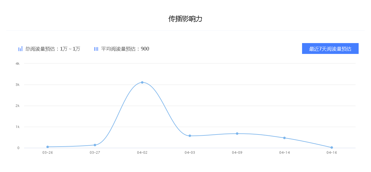 微软、爱奇艺携手打造一体化家庭影音中心：开云体育